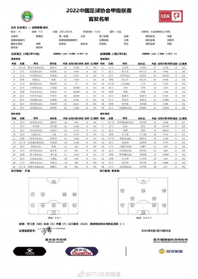 门将格兰特和后卫阿莱恩也随队参加了最后一场欧冠小组赛，瓜迪奥拉透露他很想在下半场启用这名中卫，但由于这场激动人心的比赛的起伏不定，他推迟了这一计划。